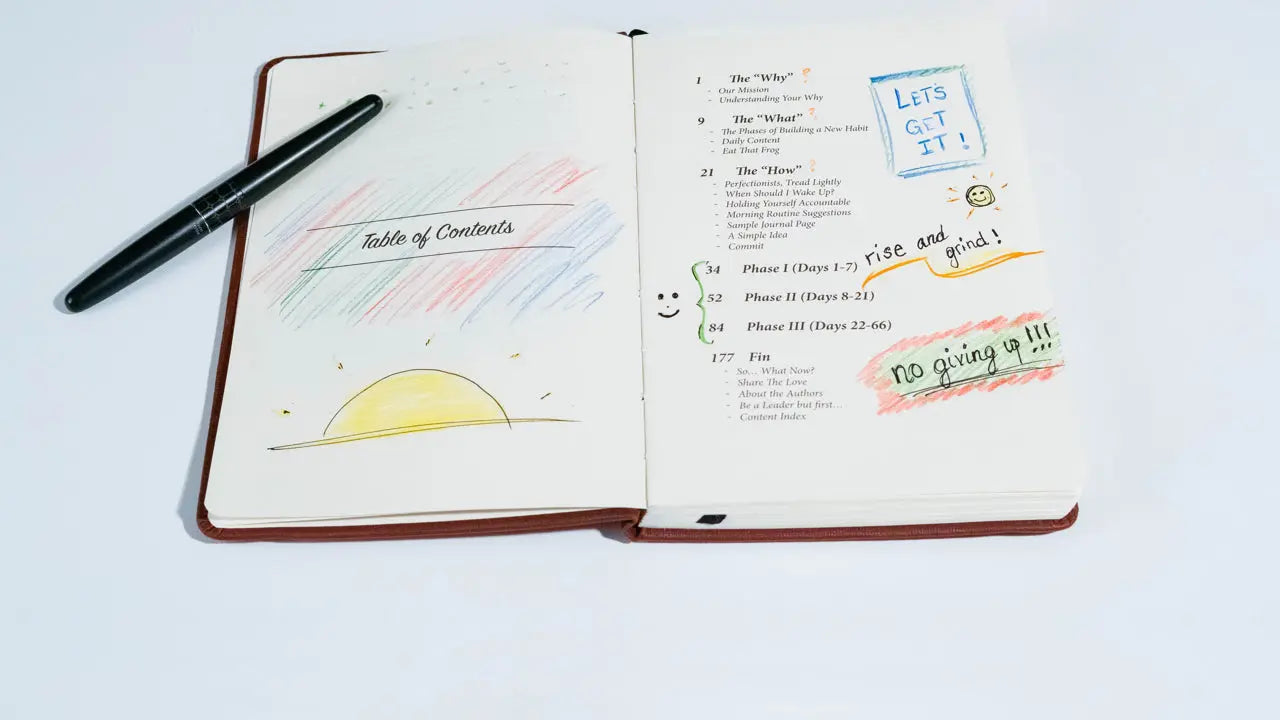 Morning Sidekick Guided Journal Habit Nest