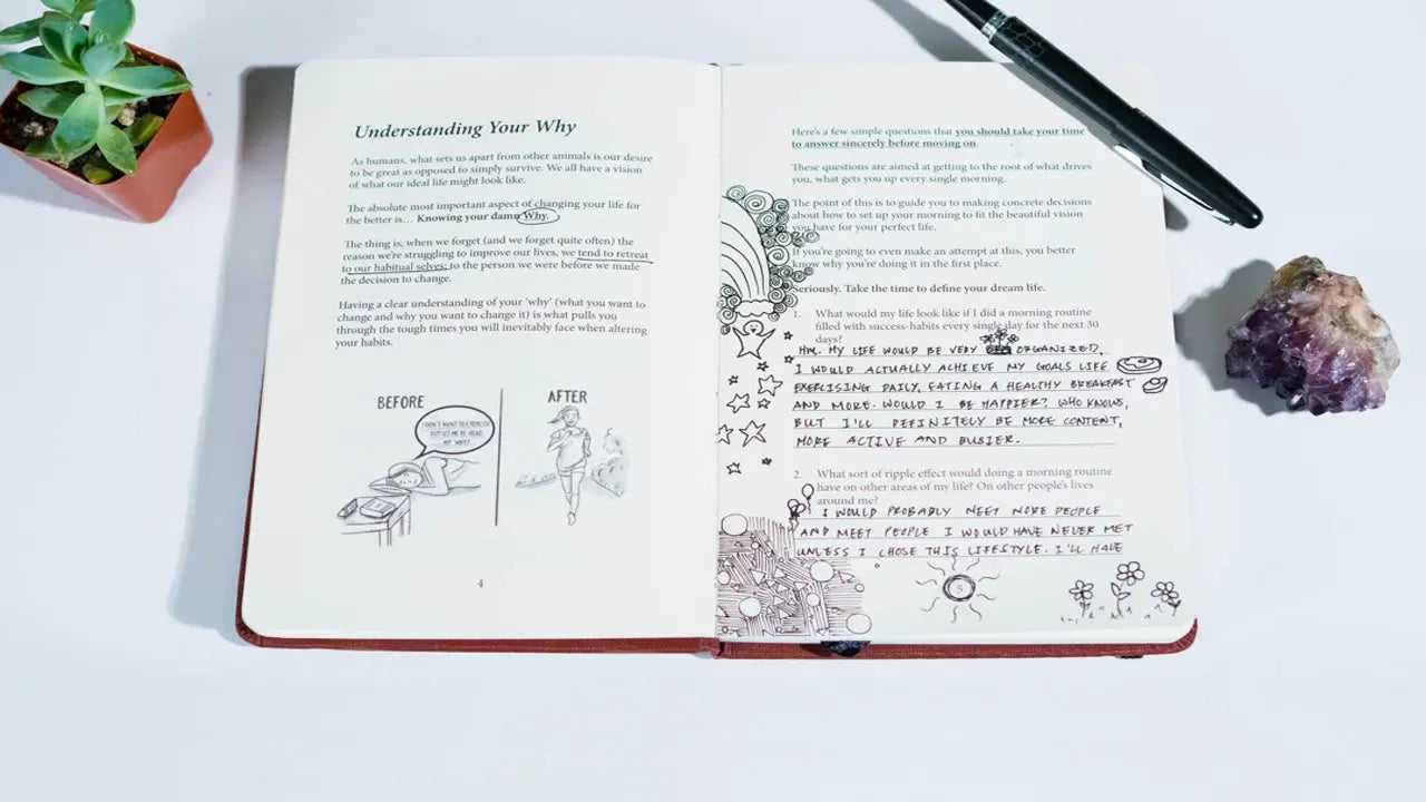 Morning Sidekick Guided Journal Habit Nest
